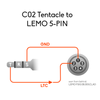 TENTACLE to LEMO 5-pin CABLE