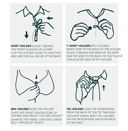 Hide-A-Mic ZESTAW 4 UCHWYTÓW do DPA 4060 - transparentne