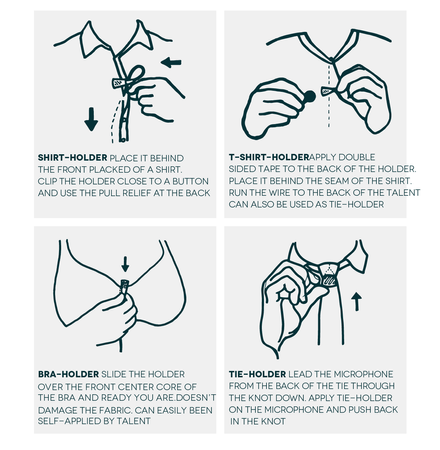 Hide-A-Mic SET FOR DPA 6060 or Sennheiser MKE 1 - black