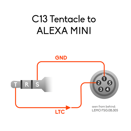 TENTACLE to ALEXA MINI CABLE