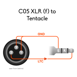TENTACLE CABLE XLR-F to TENTACLE