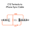 TENTACLE to TRRS (iPhone sync cable)